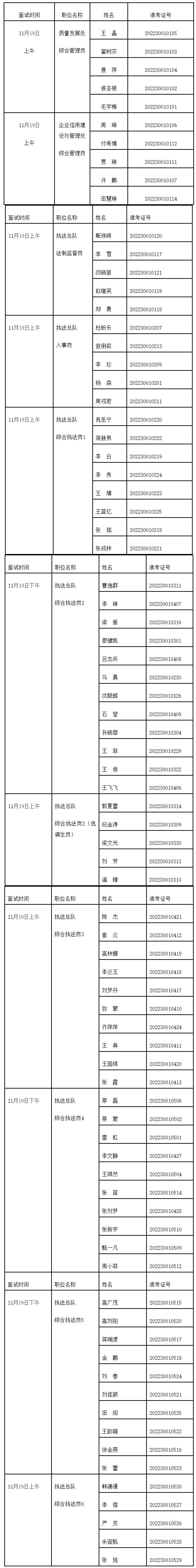 北京市市場(chǎng)監(jiān)督管理局.jpg
