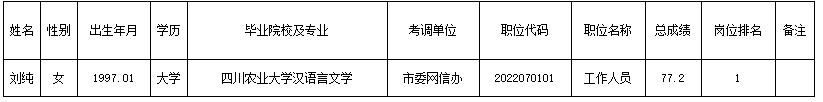 中共宜賓市委網(wǎng)絡(luò)安全和信息化委員會辦公室.jpg