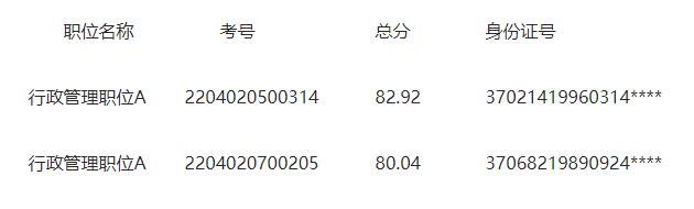 體檢人員名單.jpg