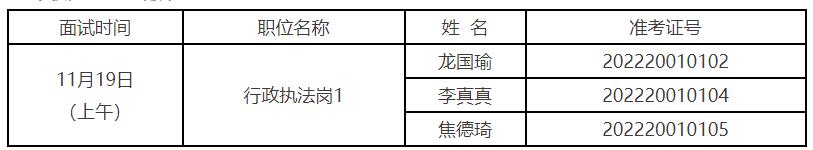 北京市生態(tài)環(huán)境保護(hù)綜合執(zhí)法總隊(duì).jpg