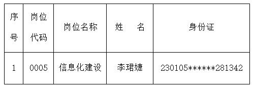 黑龍江省林業(yè)和草原局.jpg