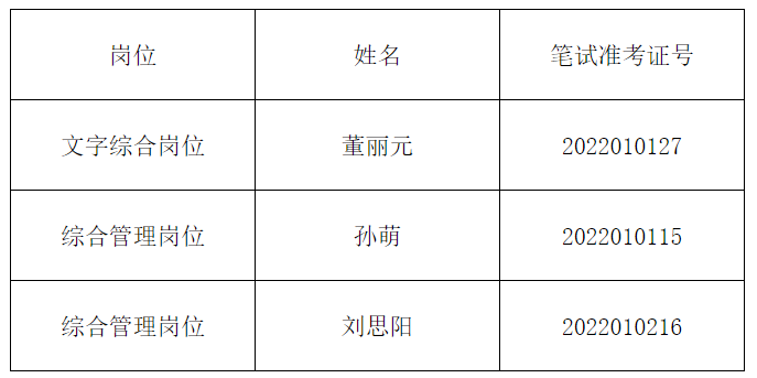 黑龍江省糧食和物資儲備局.png