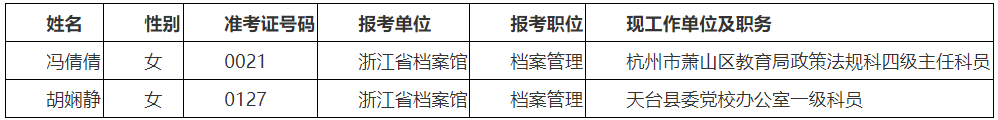 浙江省檔案館.png