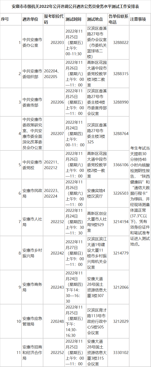 陜西安康市直遴選.png