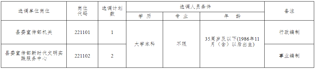 東至縣.png