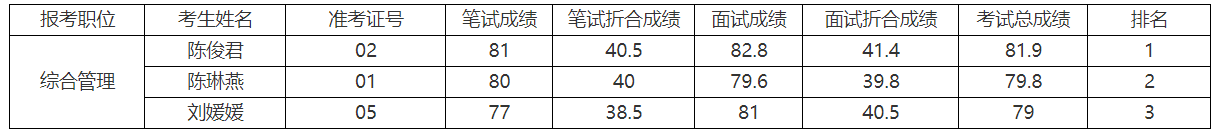 南充市醫(yī)療保障局.png