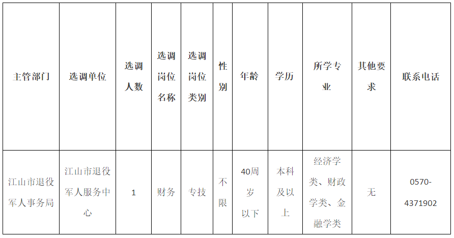 江山市退役軍人事務(wù)局.png