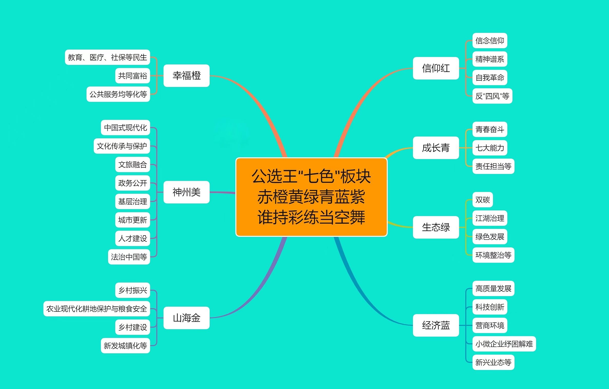 公選王七色.jpg