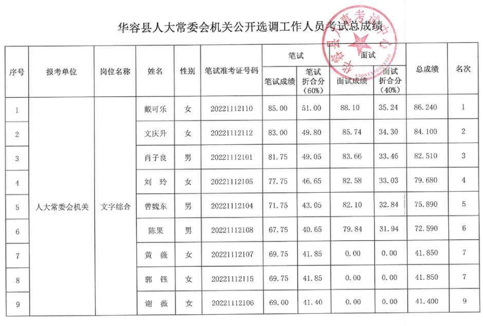 華容縣1.png