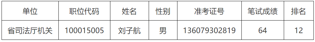 江西省司法廳.png