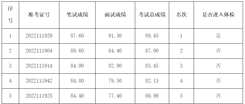 云浮市文化廣電旅游體育局.png