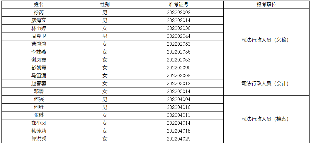 四川省南充市中級人民法院.png