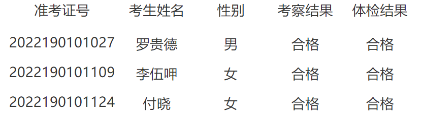 涼山州文化市場綜合行政執(zhí)法支隊.png