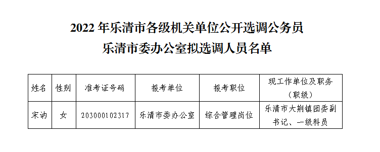 樂(lè)清市.png