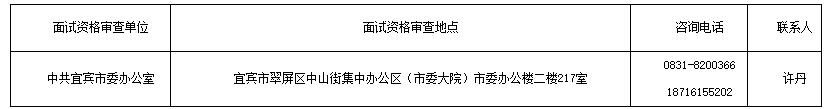 中共宜賓市委辦公室咨詢電話.jpg