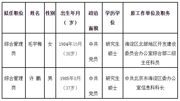 北京市市場監(jiān)督管理局.jpg