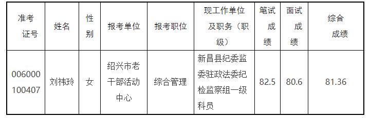 浙江紹興市市老干部活動(dòng)中心.jpg