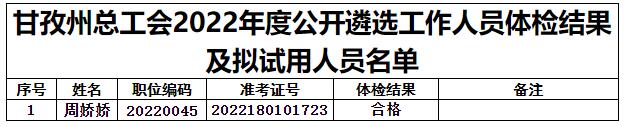 甘孜州總工會.jpg