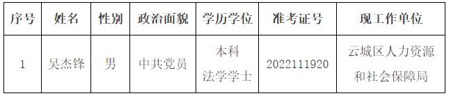 云浮市文化廣電旅游體育局.jpg