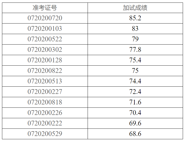 市黨員電化教育中心.png
