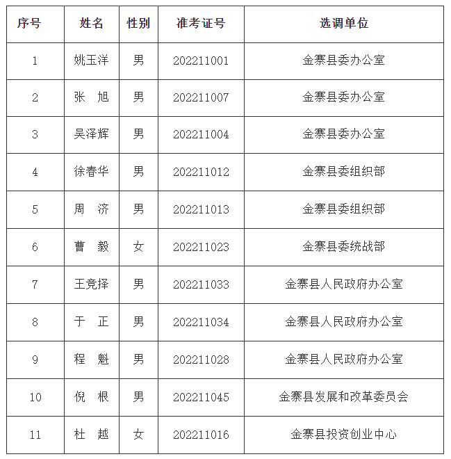 金寨縣.png