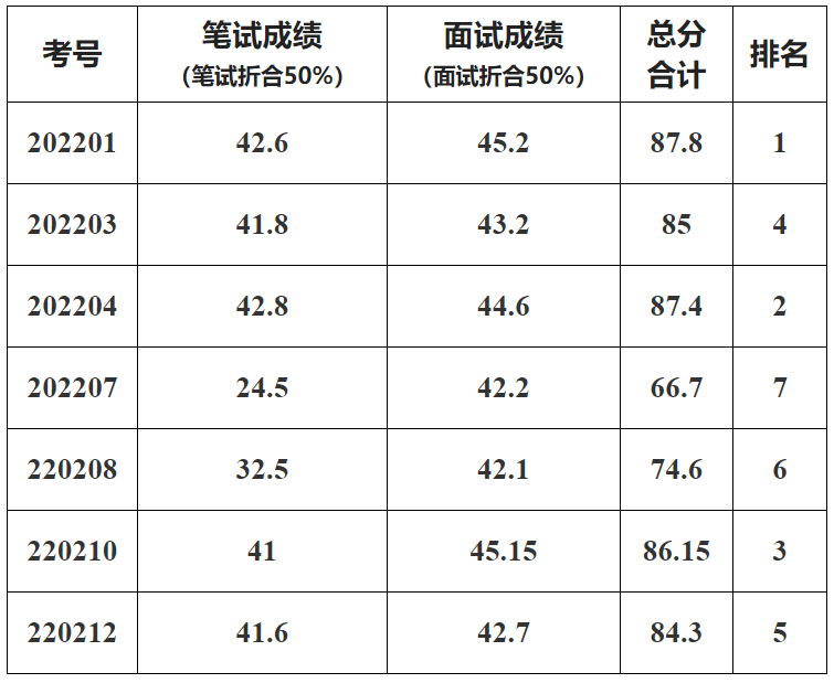 儀隴縣經(jīng)貿(mào)執(zhí)法監(jiān)察大隊(duì).png