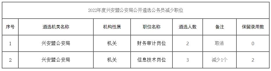 興安盟公安局.png