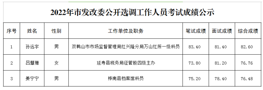 七臺(tái)河市.png