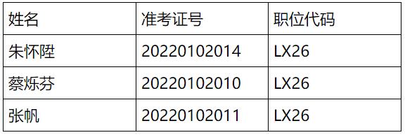 潮州市住房公積金管理中心.jpg
