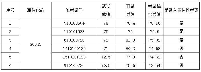 安徽省民政廳.jpg