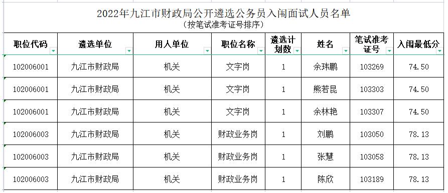 九江市財(cái)政局.jpg