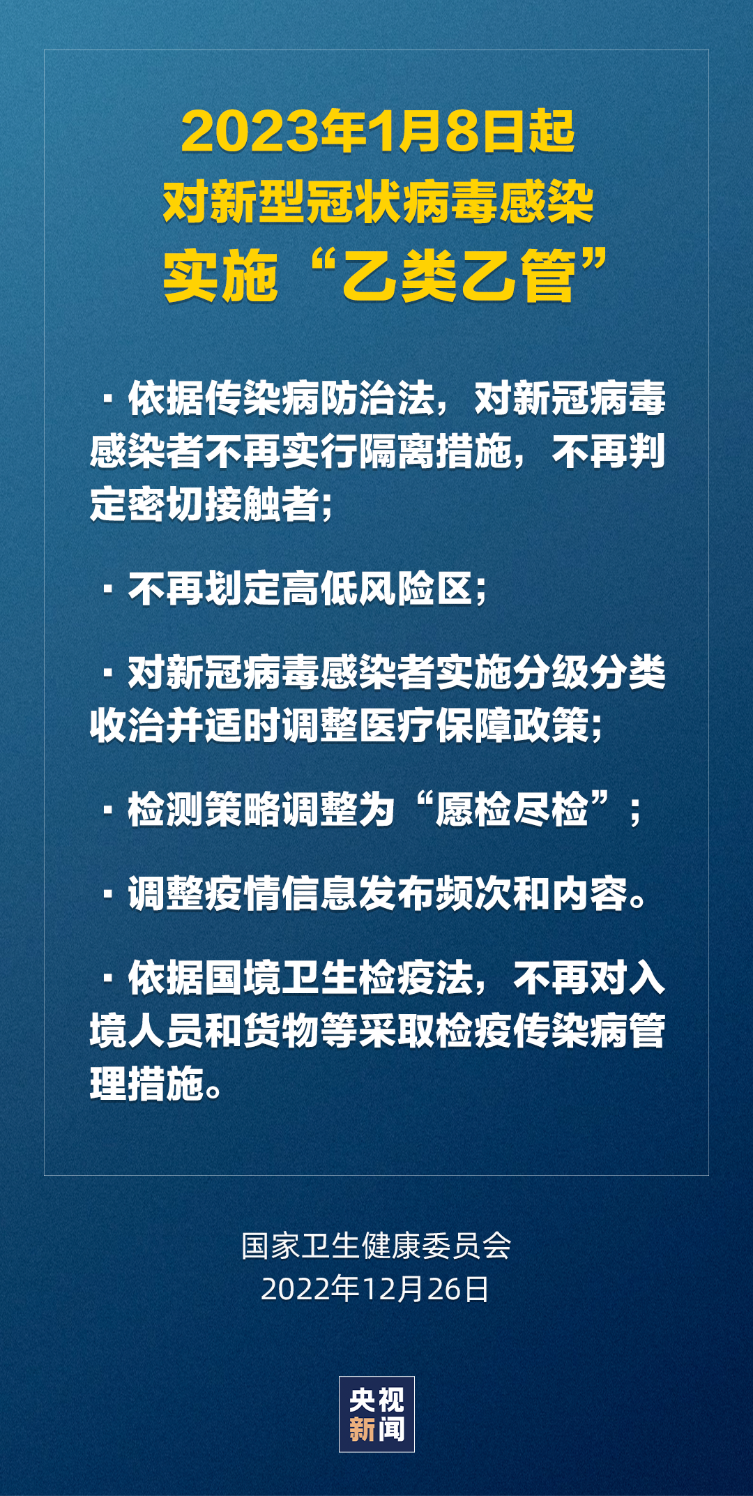 “乙類乙管”.png