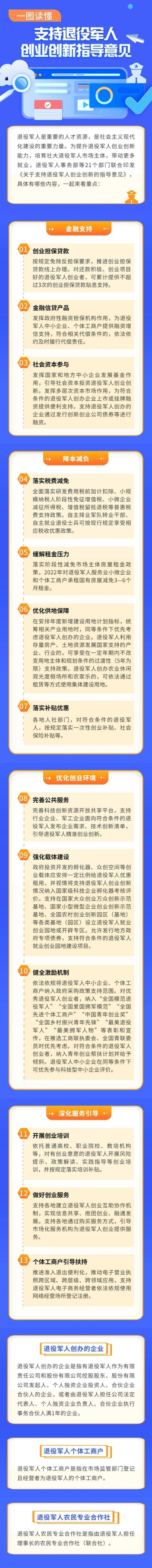 退役軍人創(chuàng)新創(chuàng)業(yè)指導(dǎo)意見.jpg