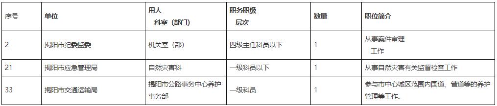 揭陽市.jpg