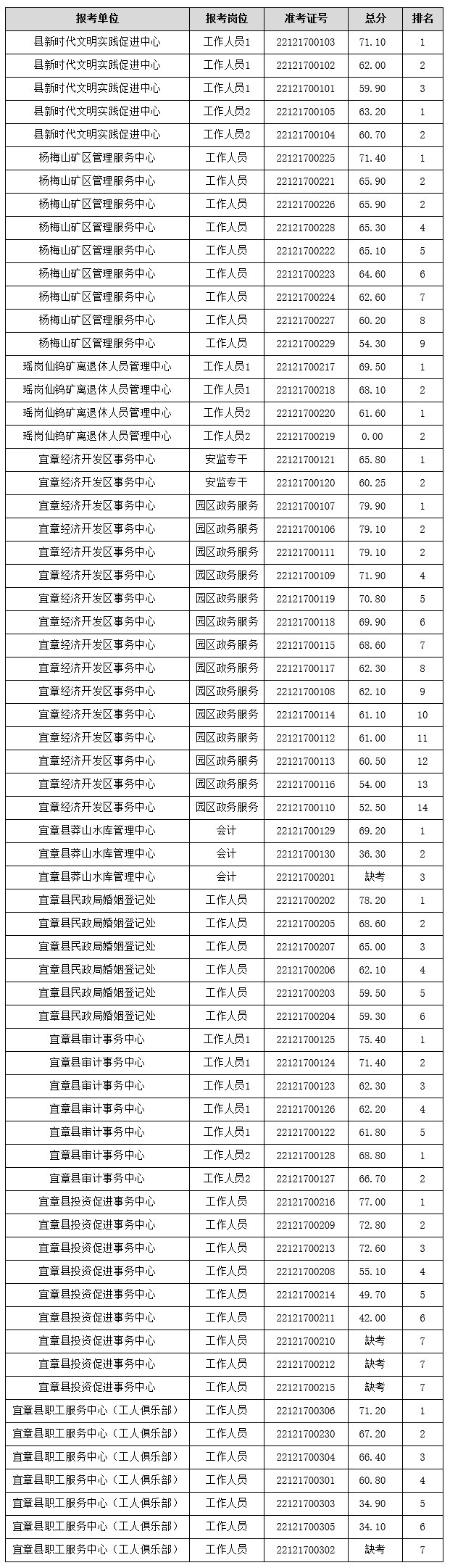 宜章縣.jpg