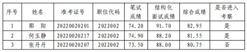 張掖市委宣傳部.jpg