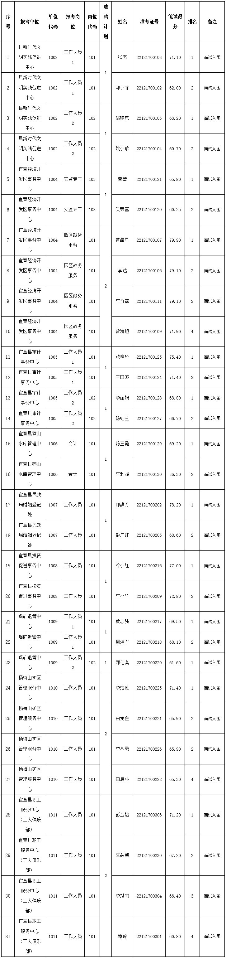 宜章縣.jpg