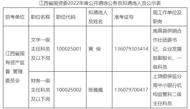 江西省國資委.jpg
