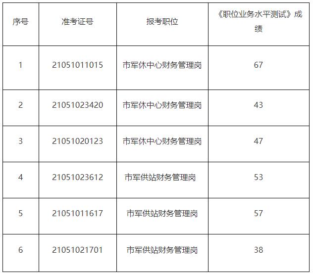 重慶市退役軍人事務局.jpg