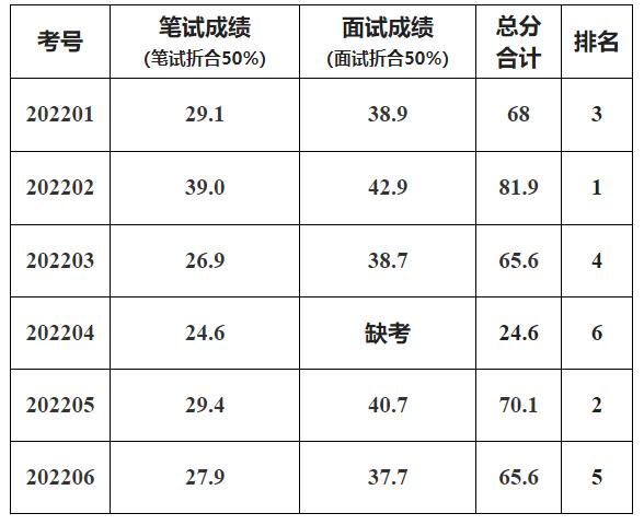 儀隴縣審計局.jpg