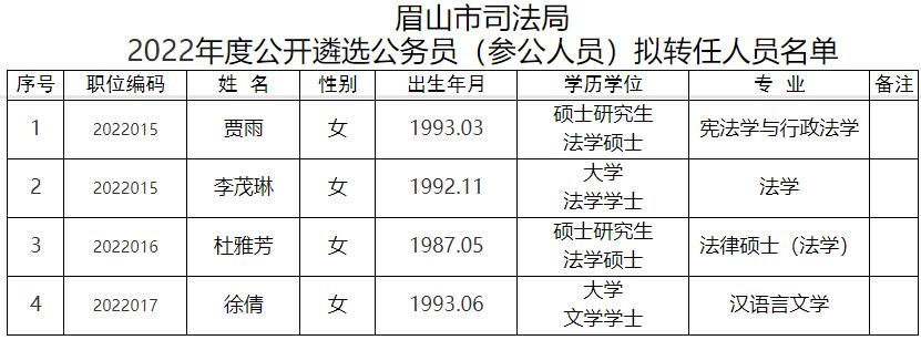 眉山市司法局.jpg