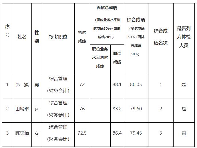 重慶市鄉(xiāng)村振興局.jpg