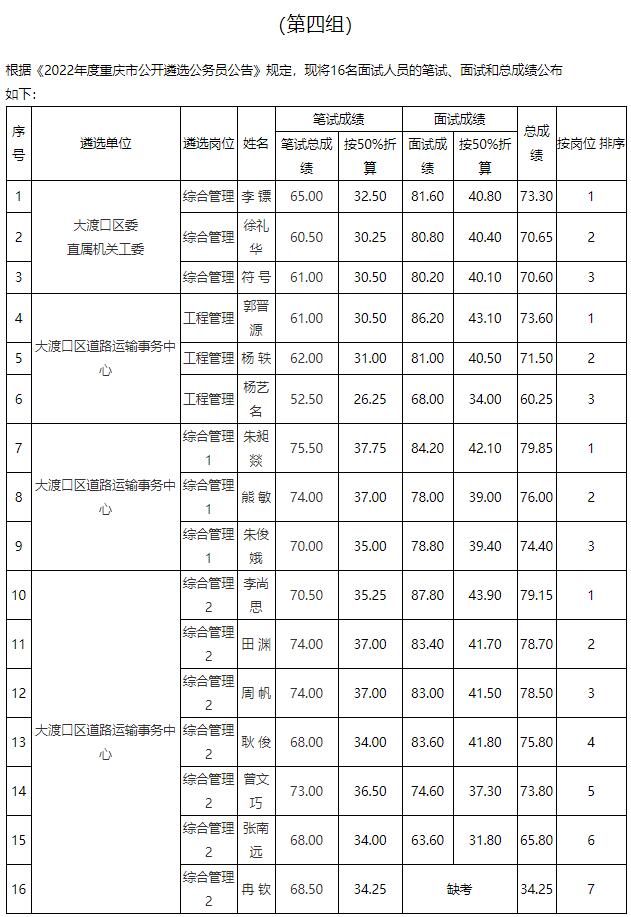 大渡口區(qū)4.jpg