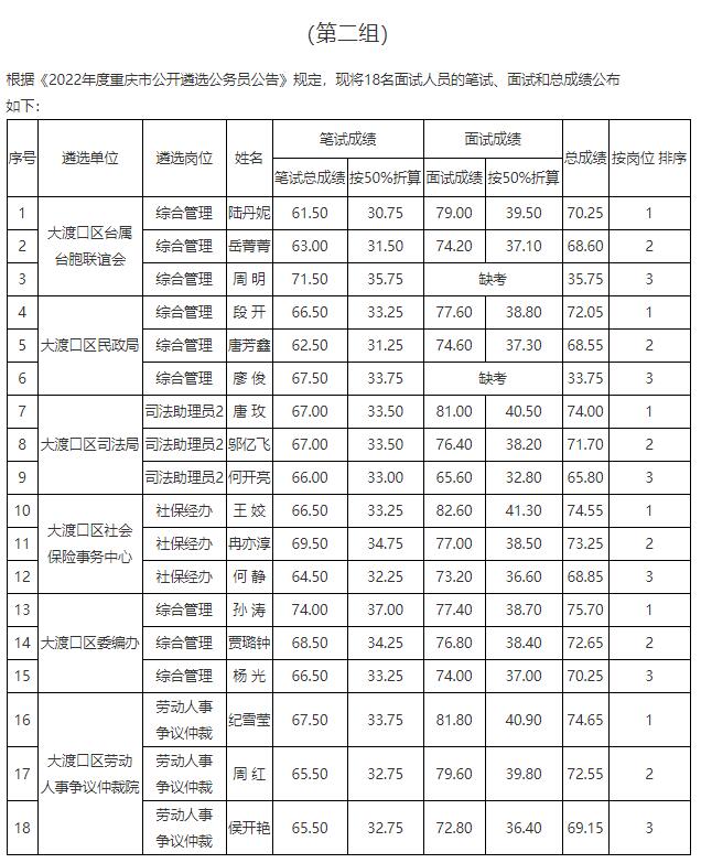 大渡口區(qū)2.jpg