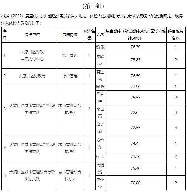 大渡口區(qū)3.jpg