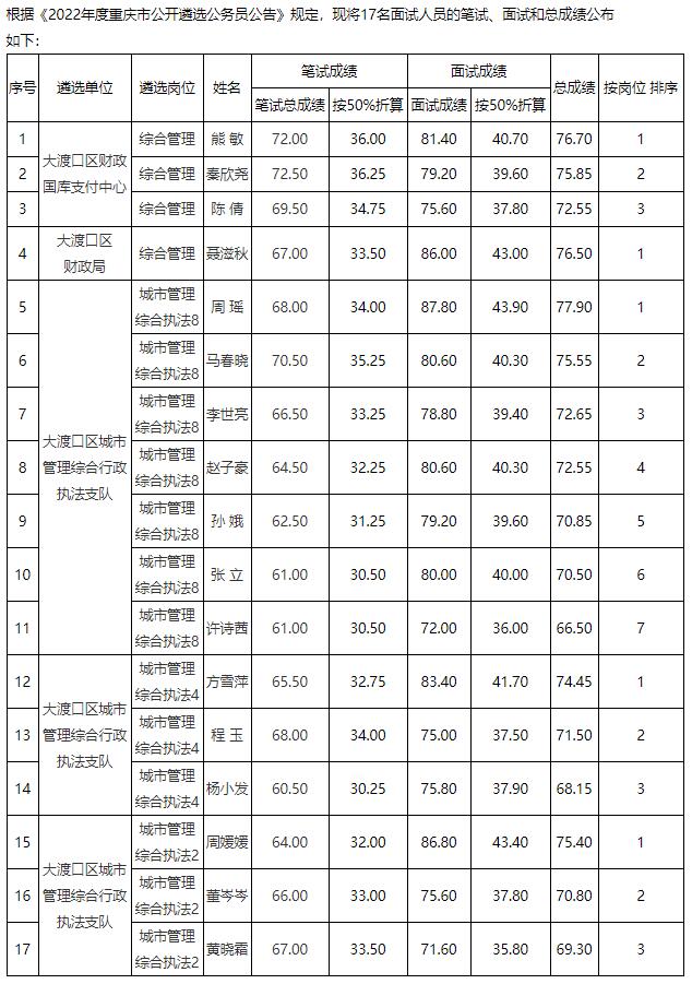 大渡口區(qū)3.jpg