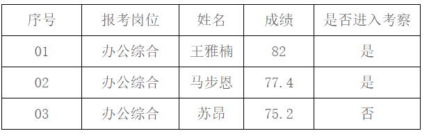 巴彥淖爾市軍供站.jpg