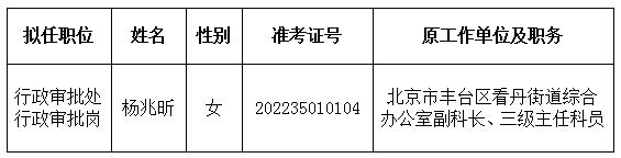 北京市地方金融監(jiān)督管理局.jpg