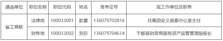 江西省工商聯(lián).jpg