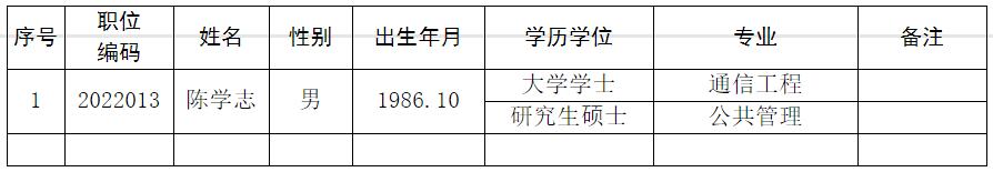 眉山市科學(xué)技術(shù)局.jpg